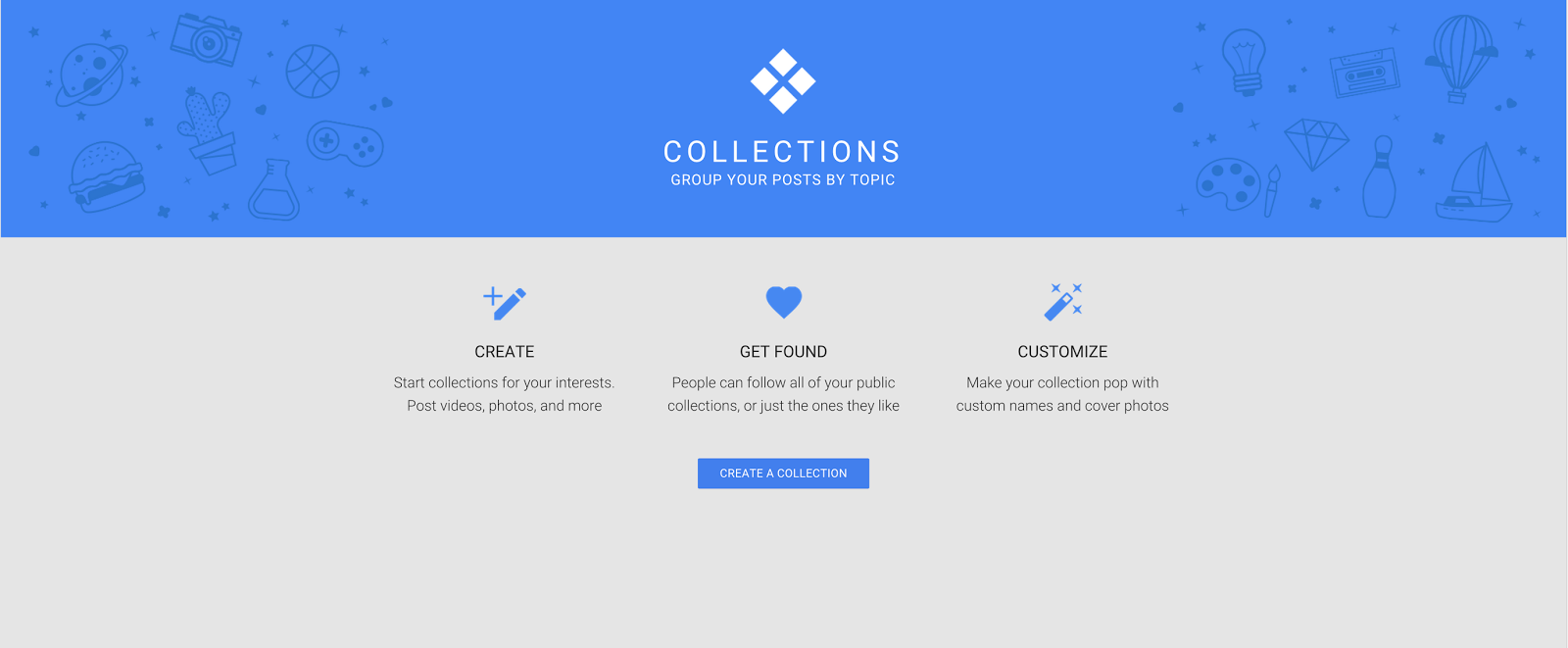 Google Collections